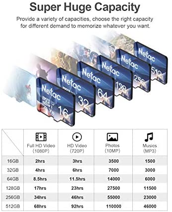 Netac 32GB MicroSDHC Memory Card, Micro SD Card R/W up to 90/10MB/s, TF Card 4K Full HD Video Recording, UHS-I, C10, U1, A1, V10, for Camera, Smartphone, Security System, Drone, Dash Cam, Gopro - Image 6