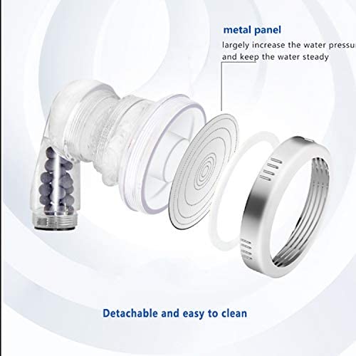 ComfiTech Shower Head, Ionic Shower Head with 2M Shower Hose, Filter Shower Head for Hard Water to Increase Pressure 3 Modes Spray Function Contains Extra Replaceable Filter Beads - Image 6