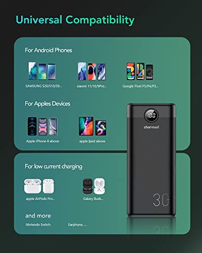 Charmast Power Bank 30000mAh, 20W Power Delivery QC 3.0 USB C Battery Pack Quick Charge Portable Charger 2 Inputs & 3 Outputs with LED Display Compatible with Samsung Huawei iPhone iPad etc. - Image 6