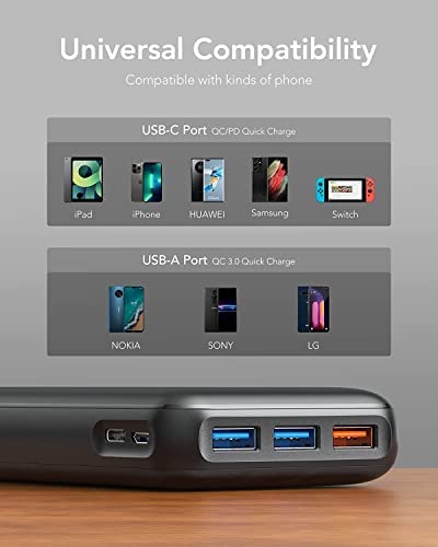 Charmast Power Bank with Led Display 23800mAh Quick Charge 3.0 PD 20W USB C Battery Pack Power Delivery Portable Charger Compatible with Smartphones Tablets and More - Image 8