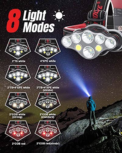 Head Torch Rechargeable, 8 Lighting Modes Headlamp LED Rechargeable Super Bright 18000 Lumens Waterproof IPX4, Gifts for Men Hands-Free Flashlight Mens Gifts for Cycling, Hiking, Camping, Fishing - Image 5