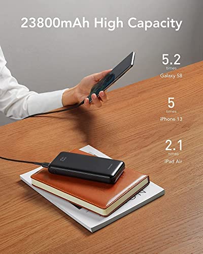 Charmast Power Bank with Led Display 23800mAh Quick Charge 3.0 PD 20W USB C Battery Pack Power Delivery Portable Charger Compatible with Smartphones Tablets and More - Image 2