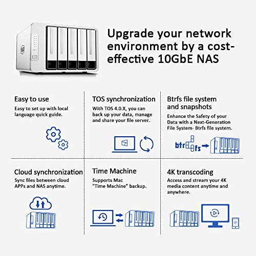 TerraMaster F5-422 10GbE NAS 5-Bay Network Storage Server Quad-core CPU with Hardware Encryption (Diskless) - Image 5