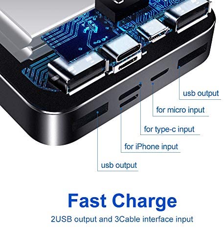 Bscame Power Bank 20000M The Smallest and Lightest 10000mAh External Battery Ultra-Compact High-Speed Charging Technology Portable Charger for iPhone, Samsung Galaxy and More (Black) - Image 3