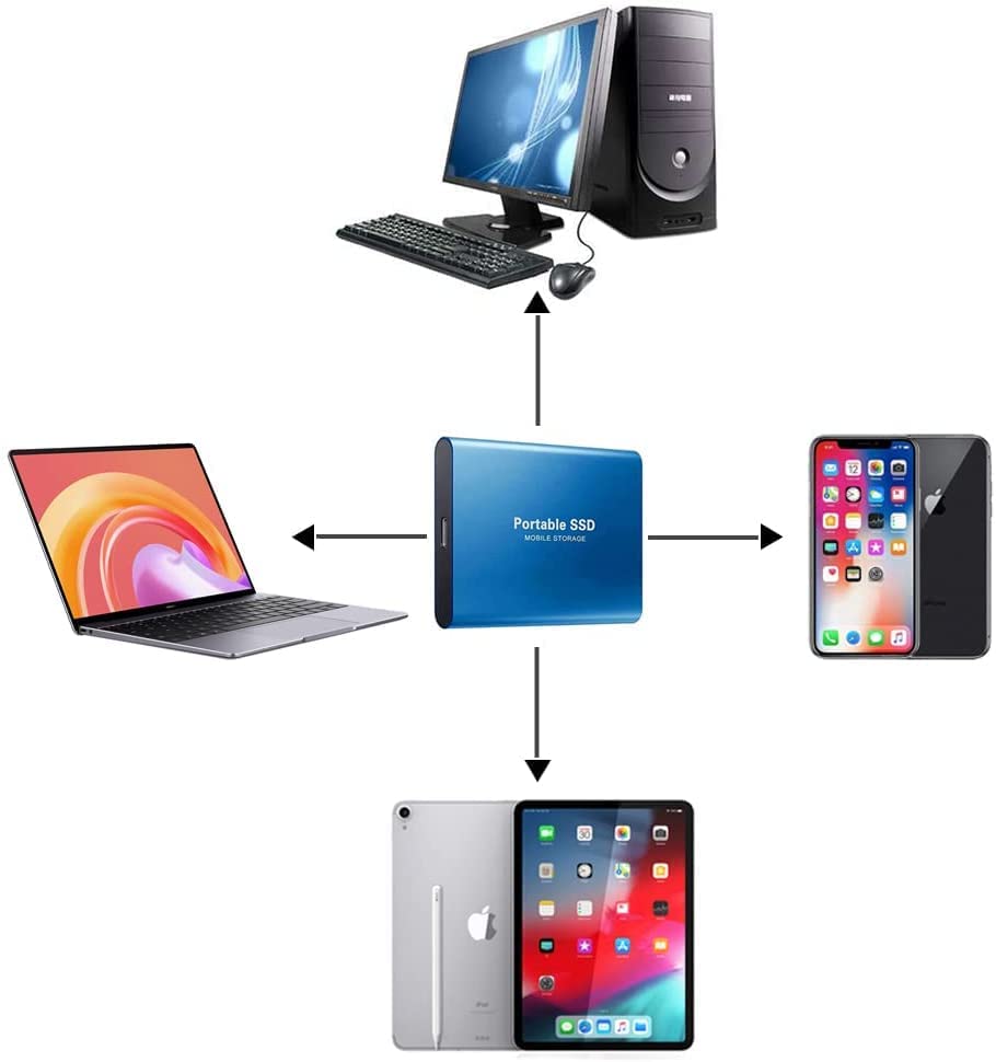 10 TB External Hard Drive, 10 Terabyte Solid State External Hard Drives, Portable Computer Backup Small Disk Drive for PC Desktops Laptop Compatible with XS Windows - Image 7