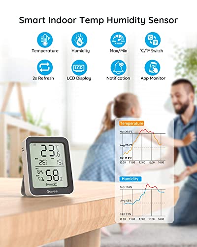 Govee Room Thermometer Hygrometer, Bluetooth Digital Indoor Temperature Humidity Sensor with Smart Alert and Data Storage, for Baby Home Cellar 2 Pack - Image 2