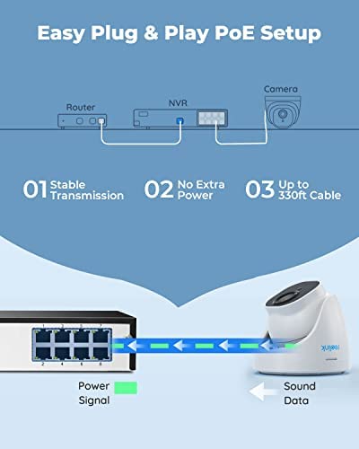 Reolink 4K Security Camera System, 4pcs H.265 4K PoE Dome Cameras Wired with Person Vehicle Detection, 8MP 8CH NVR with 2TB HDD for 24-7 Recording, RLK8-800D4-A - Image 6