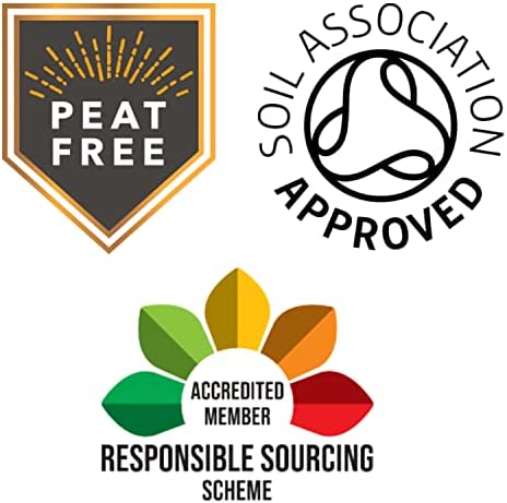 Coco & Coir Peat Free Seed Compost With Perlite - Coco Grow+ 75L - Image 3