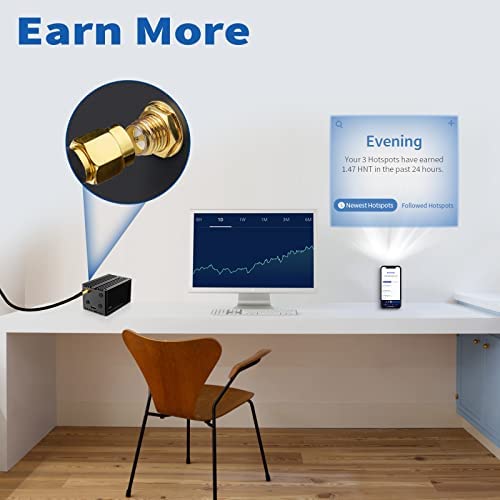 Bingfu 868mhz Lora Antenna 6dBi Fiberglass Lorawan Antenna with 1 Meter ...