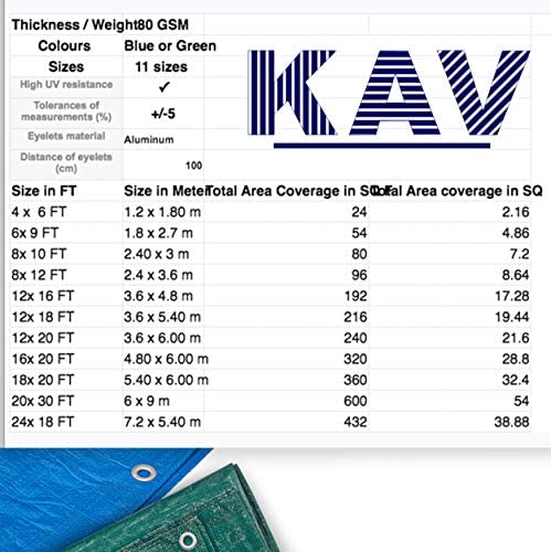 KAV Waterproof Tarpaulin Tarpoline tarpaulins Tarp for Universal Covering Garden Furniture, Camping, Roof Caravan Building site Ground Sheet with Eyelets 120 GSM - Image 8