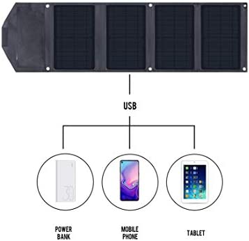 XINPUGUANG 28w Foldable Solar Charger Dual USB QC 3.0 Ports Portable 4 x 7w Solar Panel for Smartphone, Tablet, Camera, Powerbank, Camping Travel Outdoor Power charging (Black) - Image 6