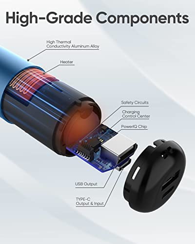 2-Pack Rechargeable Hand Warmers - π―ππΒ° ππππππππ Electric Heater, 4000mAh*2Packs, Heat Therapy Great for Anyone You Cared About of Women and Men - Image 3