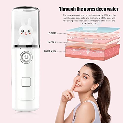 BOKIOESDE 5 PCS Face Mist Sprayer 30ml Humidifier Camping Personal Type 1 White - Image 7