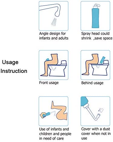ZMCYN 500ml Portable Bidet Spray Bottle,Travel Portable Bidets Bottle, Personal Portable Bidets for Postpartum Perineal Care, Baby Diapers Change and Hemorrhoids Patients (2 Pack) - Image 5