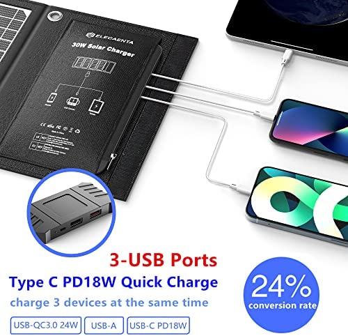 ELECAENTA 30W ETFE Foldable Solar Charger 3 USB Ports PD18W QC3.0 Type-C Zipper Protection Portable Solar Panel Kit Waterproof for Cell Phone Smartphone Tablet Powerbank Camera Outdoor Camping Travel - Image 3