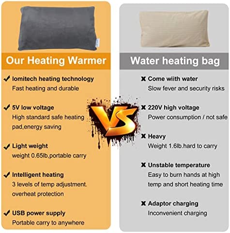 Electric Heated Hand Warmer Pouch & Heating Pad, Heated Hand Muffs with 3 Heating Setting, 5V USB Fast Heating Hand Warmer for Women & Men, Grey - Image 6