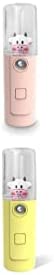IOIUSKKU 2 Set of Face Moisturizing Mist Sprayer 30ml Humidifier Camping Personal Button Operation Skin Care Tool