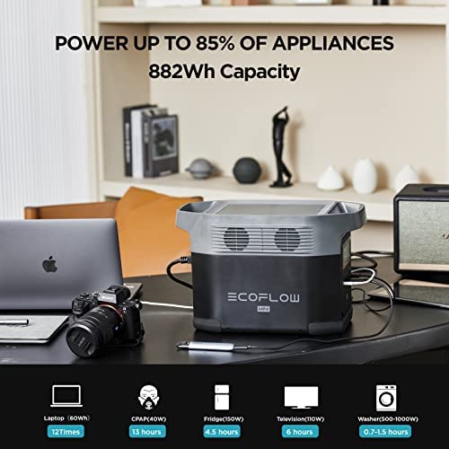 EF EcoFlow DELTA mini 882Wh Portable Power Station, Power up to 9 Appliances With Huge 1400W AC Output, Fast Charging, Solar Generator Made for Outdoor Power, Ideal for Camping or Travel - Image 5