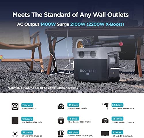 EF EcoFlow DELTA mini 882Wh Portable Power Station, Power up to 9 Appliances With Huge 1400W AC Output, Fast Charging, Solar Generator Made for Outdoor Power, Ideal for Camping or Travel - Image 4