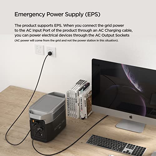 EF EcoFlow DELTA mini 882Wh Portable Power Station, Power up to 9 Appliances With Huge 1400W AC Output, Fast Charging, Solar Generator Made for Outdoor Power, Ideal for Camping or Travel - Image 7