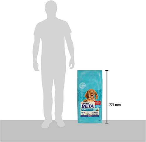 BETA Puppy Dry Dog Food Turkey And Lamb 14 kg - Image 4