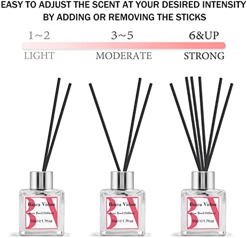 Rose Reed Diffuser Set, Binca Vidou Scented Oil Diffuser with Rattan Sticks for Bedroom Bathroom Office Home Fragrance Gift 50ml/1.7oz - Image 5