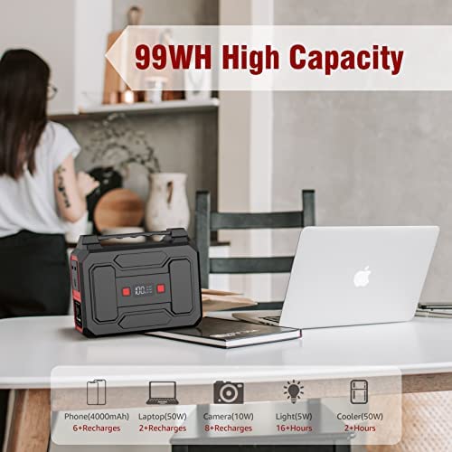 Powkey 99Wh/ 27000mAh Portable Power Station,100W Camping Power Pack,Solar Generator with AC/DC/USB/Type C Outlet for Outdoors Camping Travel Fishing Emergency Power Supply - Image 2