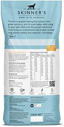 Skinner's Field & Trial Complete Dry Hypoallergenic Puppy Food Duck and Rice, 2.5 kg - Image 2