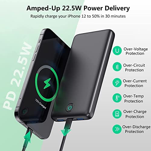 QTshine Power Bank, 22.5W Fast Charging 20000mAh Portable Charger, PD 3.0 QC 4.0(USB C Input & Output)External Battery Pack Compatible with iPhone 13/12 /11Series, Samsung Huawei xiaomi iPad etc - Image 2