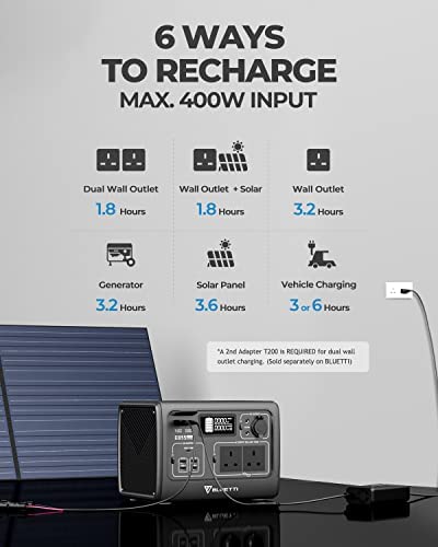 BLUETTI Portable Power Station EB55, 537Wh LiFePO4 Battery Backup w/ 2 700W AC Outlets (1400W Peak), 100W Type-C, Solar Generator for Outdoor Camping, Off-grid, Blackout (Solar Panel Optional) - Image 4