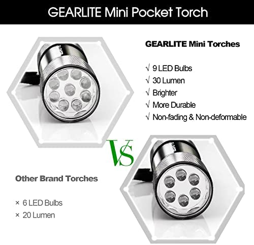 GEARLITE Small LED Torch, 4 Pack Mini Torches LED Super Bright with 9 LEDs, Colorful Pocket Torch Flashlight for Kids Adult Camping Hiking Outdoor Gifts, 12 AAA Batteries Pre-Installed - Image 3