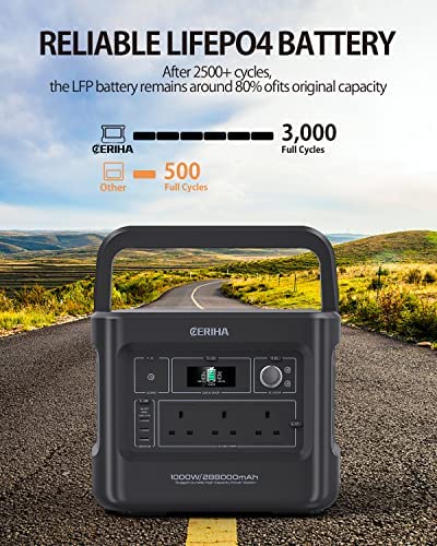 CERIHA Portable Power Station 1000W, 1000Wh Solar Electric Power Generator for UK, 100W USB-C In/Out, Large Power Bank LiFePO4 Battery Pack Backup for Home Use and Outdoor Camping, Trip, Fishing ect. - Image 7
