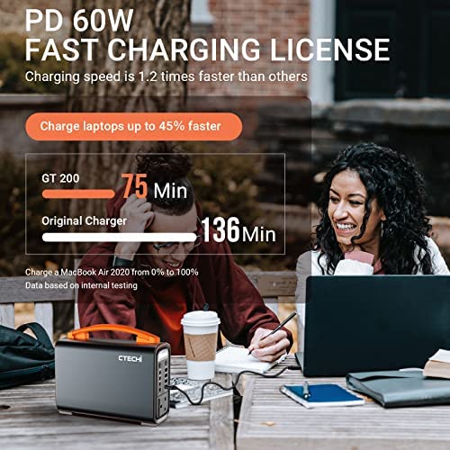 CTECHi Portable Power Station 320Wh/100000mAh LiFePO4 Battery Solar Generator 200W, Fully Charged within 2.5 Hours, Power Supply with AC/DC/USB and PD 60W Technology for Outdoor Camping Home Travel - Image 7