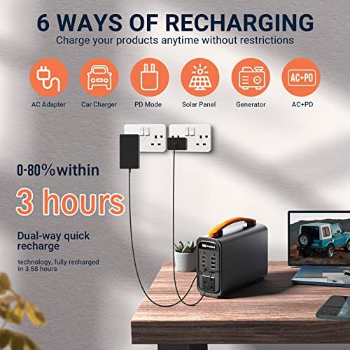 CTECHi Portable Power Station 320Wh/100000mAh LiFePO4 Battery Solar Generator 200W, Fully Charged within 2.5 Hours, Power Supply with AC/DC/USB and PD 60W Technology for Outdoor Camping Home Travel - Image 3