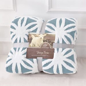 AHERKLL Sherpa Fleece Blanket, Double Sided Soft Warm Thick Winter Throw Blankets, Reversible Cosy Fluffy Snuggly Blanket for Bed Sofa Chairs, Versatile Large Blankets, Sky-Blue, Single(130x160cm)