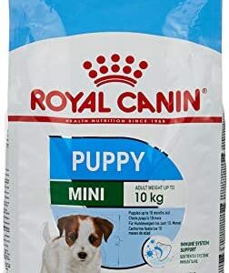 Royal Canin Mini Puppy Dry Puppy Food 2kg