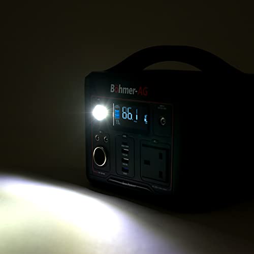 Böhmer-AG EcoPower 300W Portable Power Station Pure Sine Wave Solar Generator 220-240V 78000mAh/280.8Wh Fast & USB PD 60W Charge Outdoor, Camping, Travel, Home, Campervan & Fishing - Image 7