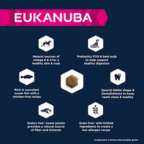 Eukanuba Grain Free Complete Puppy Dry Dog Food for Large Breeds with Ocean Fish 3kg - Image 4