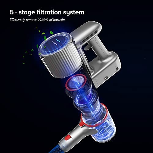 AIRBOT Cordless Vacuum Cleaner, 4-in-1 Handheld Stick Vacuum,Lightweight 190W Rating Power with Rechargeable Battery for Home Hard Floor Carpet Pet Car(Supersonics 3.0) - Image 7