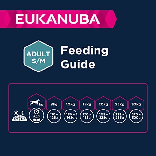 Eukanuba Grain Free Complete Puppy Dry Dog Food for Large Breeds with Ocean Fish 3kg - Image 6