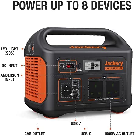 Jackery Solar Generator 1000, 1002WH Power Station with 2*SolarSaga 100W Solar Panels, Solar Mobile Lithium Battery Pack for Outdoor RV Camping, Home Emergency - Image 6