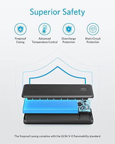 Anker Power Bank, USB-C Portable Charger 10000mAh with 20W Power Delivery, 523 Power Bank (PowerCore Slim 10K PD) for iPhone 13 Series/iPhone 12 Series, S10, Pixel 4, and More - Image 4