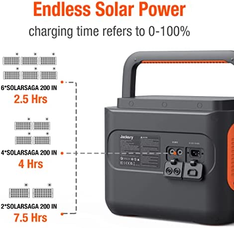 Jackery Solar Generator 2000 PRO, 2160WH Power Station and 2X SolarSaga 200W with 2x230V/2200W AC Outlets, Solar Mobile Lithium Battery Pack for Outdoor RV/Van Camping, Overlanding - Image 3