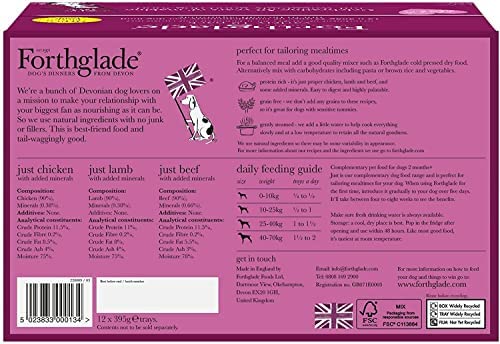 Forthglade Complementary Natural Wet Dog Food - Grain Free Just Variety Pack (12 x 395g) Trays - 90% Chicken, Lamb & Beef - Image 12