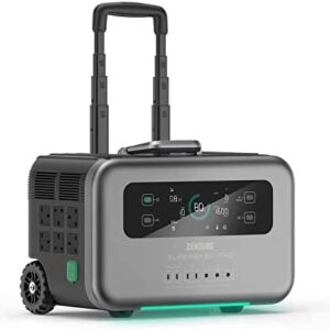 Zendure Portable Power Station SuperBase Pro 1500, 1440Wh LiFePO4 Solar Generator, 6 x 2000W AC Outlets 14 Ports Battery Backup for Outdoors, Home Use, Camping, Emergency, Photography, Drone
