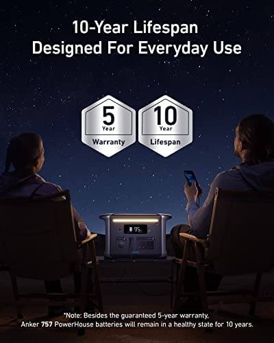 Anker 757 Portable Power Station, PowerHouse 1229Wh LiFePO4 Battery, 1500W Solar Generator with 2 AC Outlets (Solar Panel Optional), 2 USB-C Ports 100W Max, LED Light For Camping, RV(Renewed) - Image 4
