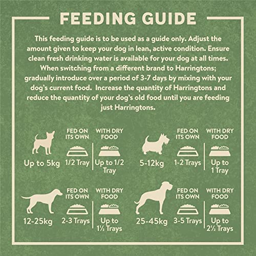 Harringtons Grain Free Hypoallergenic Wet Dog Food Poultry, 6 x 400g - Image 10