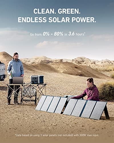 Anker 757 Portable Power Station, PowerHouse 1229Wh LiFePO4 Battery, 1500W Solar Generator with 2 AC Outlets (Solar Panel Optional), 2 USB-C Ports 100W Max, LED Light For Camping, RV(Renewed) - Image 6
