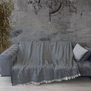 Milam London Throw For Sofa | Cosy Blanket For Bed | Knitted Blanket | Bed Throw Double Size | Sofa Blanket | Throws For Armchairs | Cotton Blanket Throw | Dark Grey Throw 170 x 200 cm