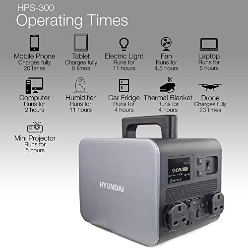 Hyundai Portable Power Station 600w, Jump Starter, Multiple Charging Options 230v, 2 Year Warranty - Image 9